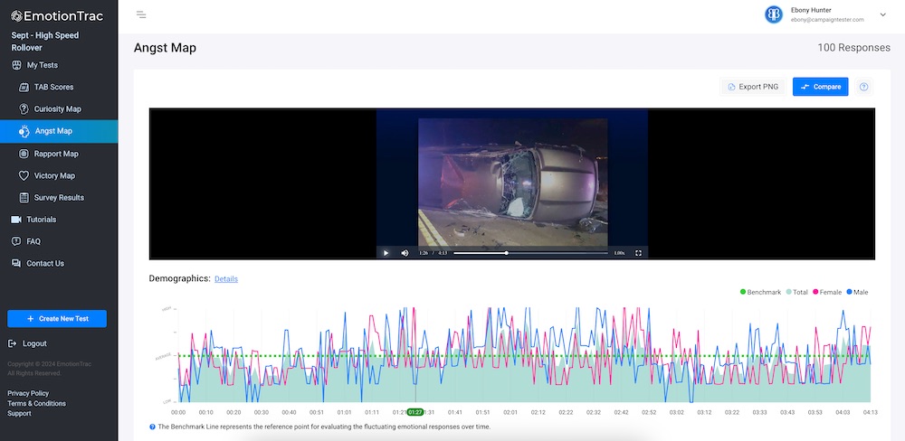 sentiment analysis with AI