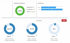 EmotionTrac Dashboard partial view